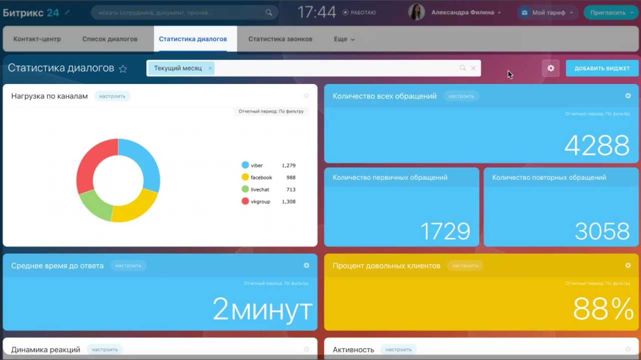 Своевременное выполнение задач и проектов